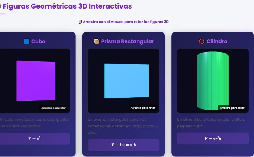 Geometría y álgebra