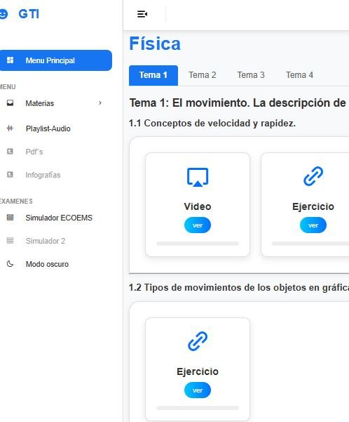 Dashboard principal de GTI